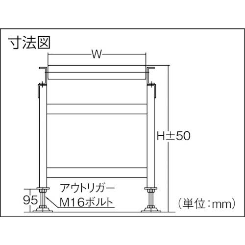 TS SUS製2GU型立脚台 H450～550 2GU-LSU25-200WX500H