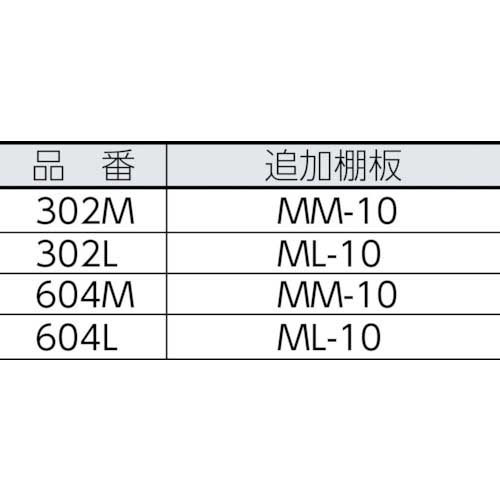 TRUSCO パーツケース バンラックケース L型 844X470XH880 302Lの通販