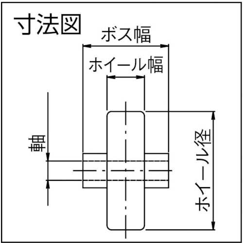 【廃番】タイヨー ホイールコンベヤ用 スチールプレスホイール φ38XW12X軸径6 3812PS-N