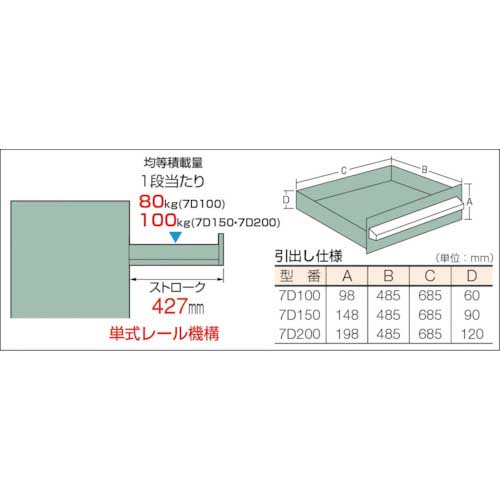 ＯＳ 中量キャビネット７型 最大積載量１０００ｋｇ 引出し１０段 7