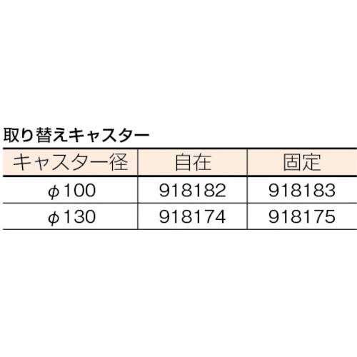 サンコー 樹脂製運搬車 803302 静か台車クリーンSS(折りたたみハンドル