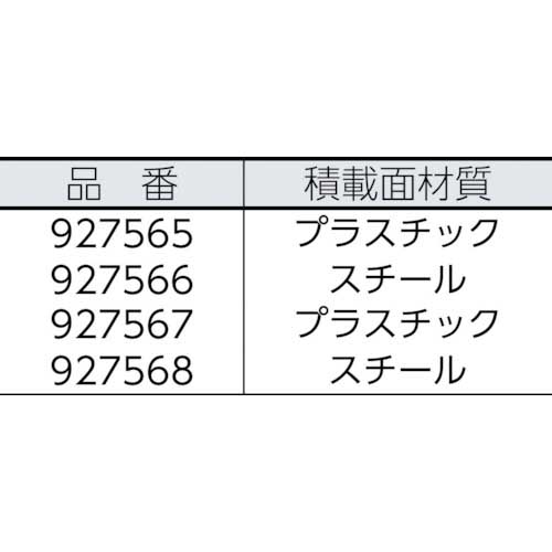 KAISER 927565 927566用オプションバー 900mm 927572の通販｜現場市場