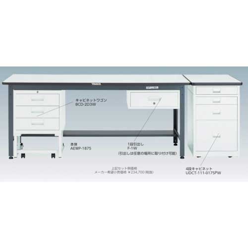 ＴＲＵＳＣＯ ＡＥＷＰ型作業台 １５００Ｘ９００ＸＨ７４０ AEWP-1590