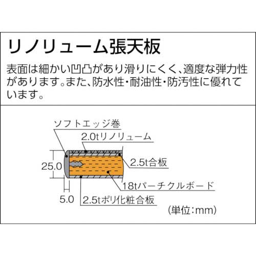 TRUSCO AWMR型高さ調節作業台 1200X750XH700-910 AWMR-1275の通販