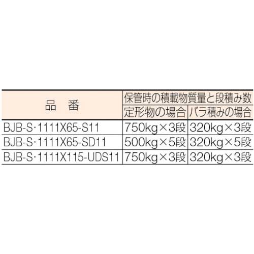 リス 樹脂製 378763 パレットボックスBJB-S・1111X115上下一面扉11