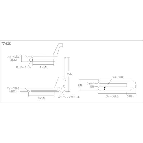 ビシャモン ハンドパレット 低床式 均等荷重1100kg フォーク長さ1220mm