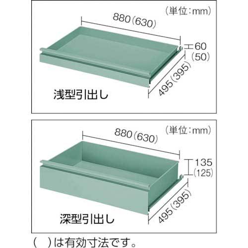 ＴＲＵＳＣＯ ＢＭ３型キャビネットワゴン １０００Ｘ６００ＸＨ８８０