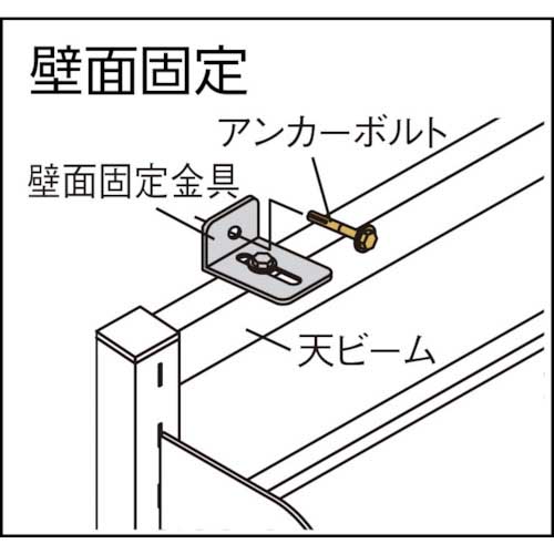 TRUSCO 単柱書架 単式 A4横 W900XD320XH1975 5段 連結 BS-SS63Y-5Bの