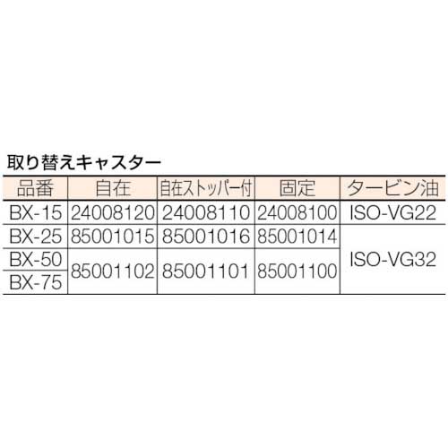 Bishamon ハンドリフター リフターBX(手動式)(足踏みペダル式) 均等荷重250kg テーブル寸法813×500mm BX -25の通販｜現場市場