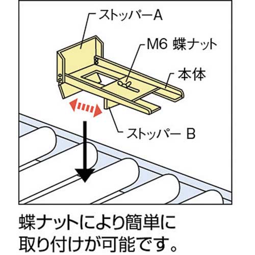 TRUSCO コンベヤ用オプション ポータブルストッパー万能型 115×203×109