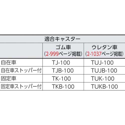 TRUSCO 軽量棚部材キャスターベースユニットD300用 CUD-300の通販