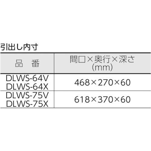 TRUSCO ツールワゴン ドルフィン用引出 2段 750X500 ホワイト DLWS-75X