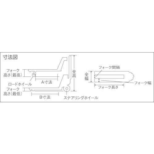 TANAKA ステンレス製ハンドパレットスケール デジパレ 1000kg DPS-1000K-SUS