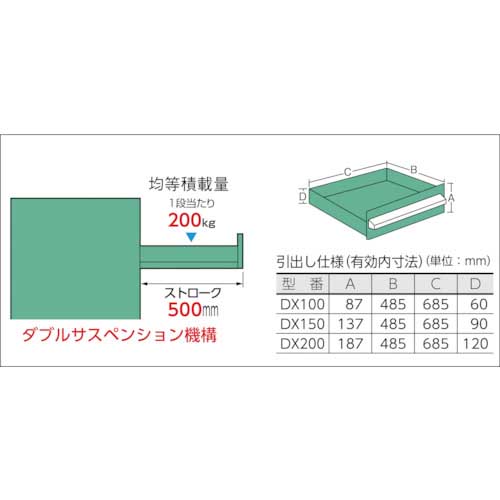 OS 重量キャビネットDX型 最大積載量1500kg 引出し2×4×2段 DX1205の