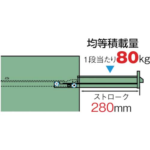 TRUSCO スライド工具キャビネット 501X551 コボレ止め天板付 DX-13の