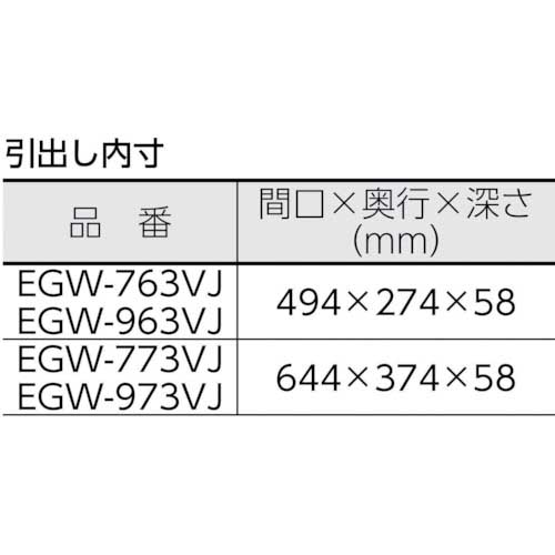 TRUSCO ツールワゴン イーグルワゴン 750X500 引出付 4輪自在 ヤング