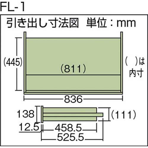 トラスコ中山 作業台用引出 幅広1段 グリーン FL-1(4668456) JAN