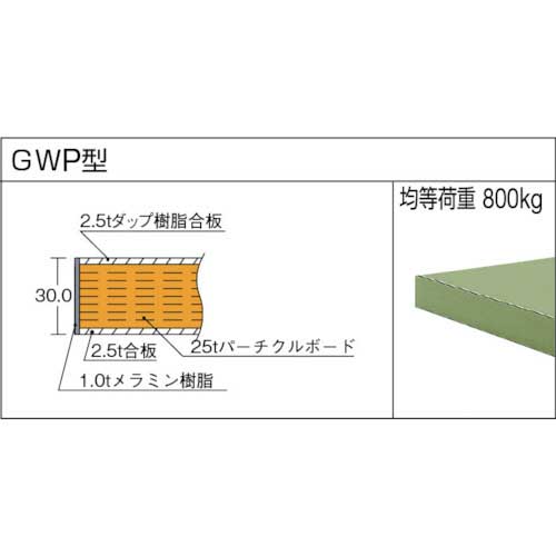 TRUSCO ゴムマット張りGWP型作業台 1500X750 GWP-1575G5の通販｜現場市場