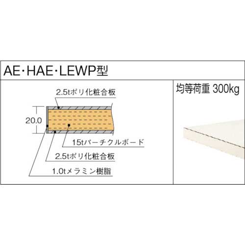 TRUSCO ビニールマット張りHAE型立作業台 900X600 HAE-0960E2の通販