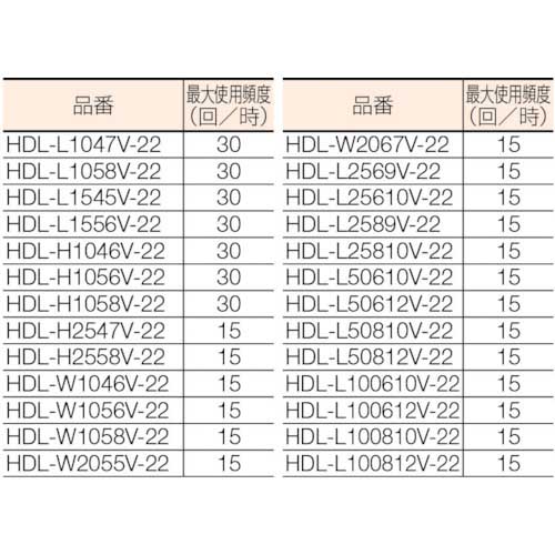 TRUSCO テーブルリフト1000kg電動Bねじ200V 800×1050mm HDL-L100810V