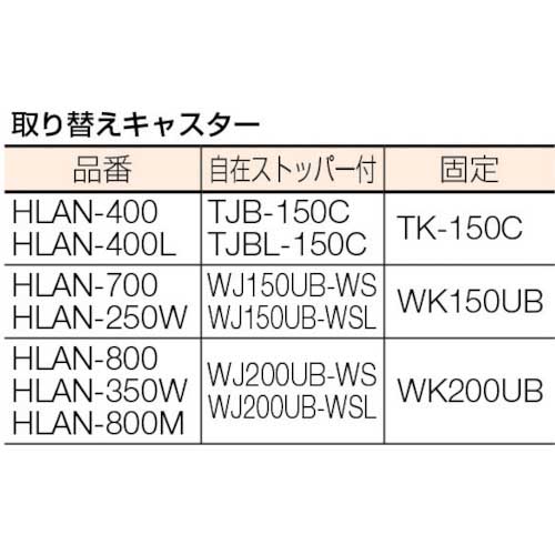 TRUSCO ハンドリフター 250kg 600X900 電動昇降式 HLAN-250Wの通販