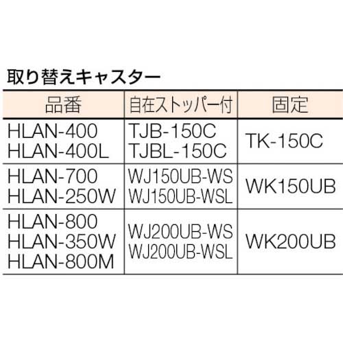 TRUSCO ハンドリフター 400kg 600X900 電動昇降式 HLAN-400の通販