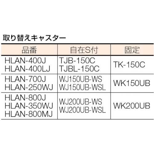 TRUSCO ハンドリフター 400kg 600X1050 電動昇降式 蛇腹付 HLAN-400Jの