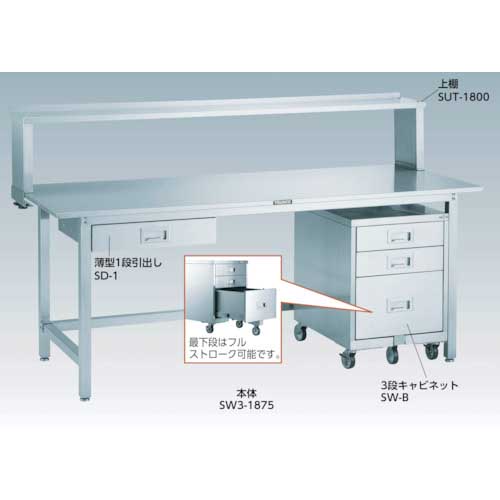 TRUSCO オールステンレス(SUS304)立作業台 1500X600 HSW3-1560の通販