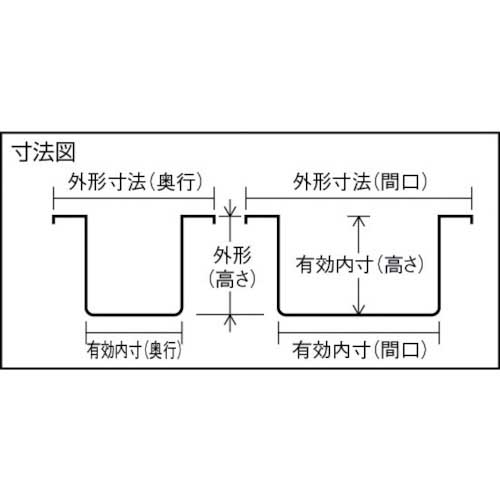 スイコー KL型角型容器(二層)100L KL-100の通販｜現場市場