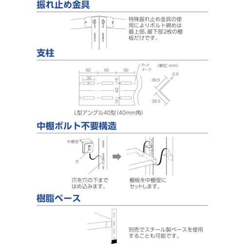 TRUSCO スチールラック 軽量棚 中棚ボルトレス型 875X450X1200 5段