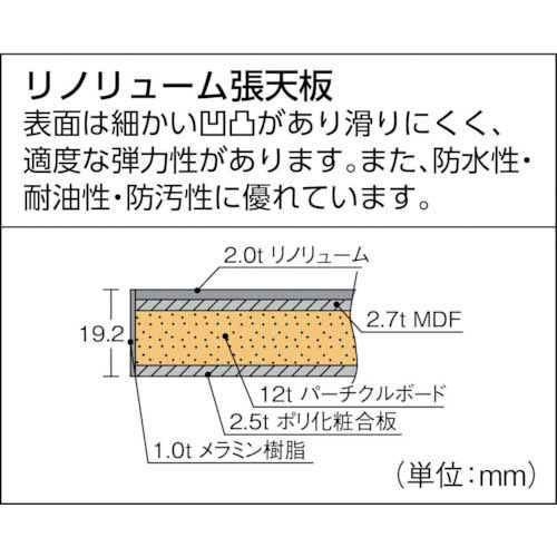 TRUSCO LEWR型作業台 1800X750XH740 下棚2枚付 LEWR-1800LT2の通販