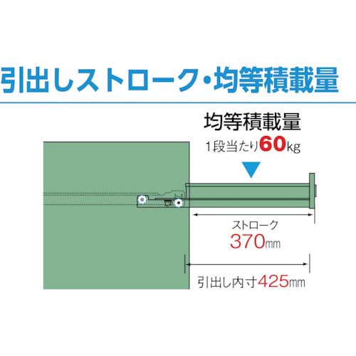 TRUSCO LVE型キャビネット 500×550×H1100 引出8段 LVE-1103の通販