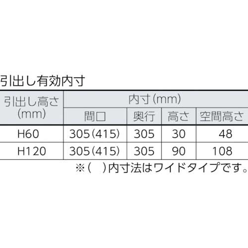 TRUSCO LVR型キャビネット 392X412XH420 引出3段 緑 LVR-424の通販