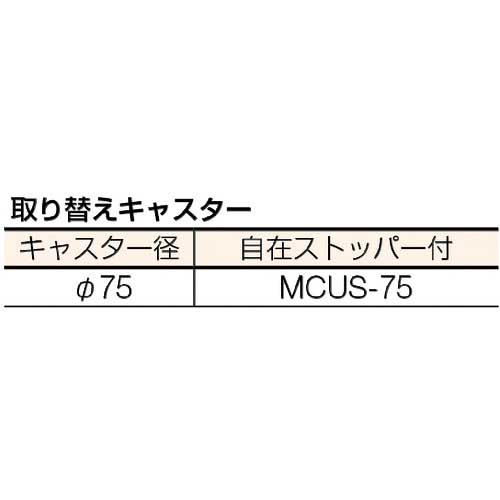 シンコー ステンレスワゴン(SUS430) 天地2段タイプ φ75ウレタン車 900