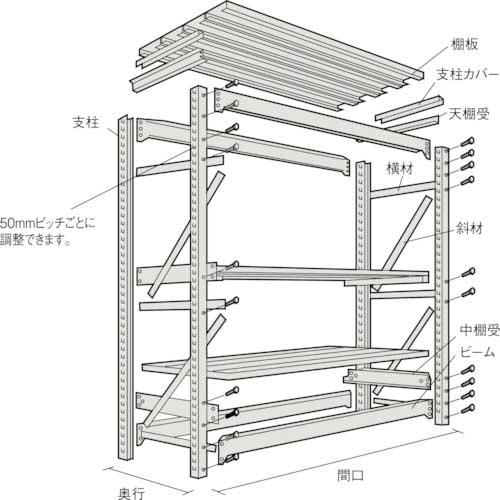 TRUSCO スチールラック M10型重量棚 1500X620XH1200 4段 単体