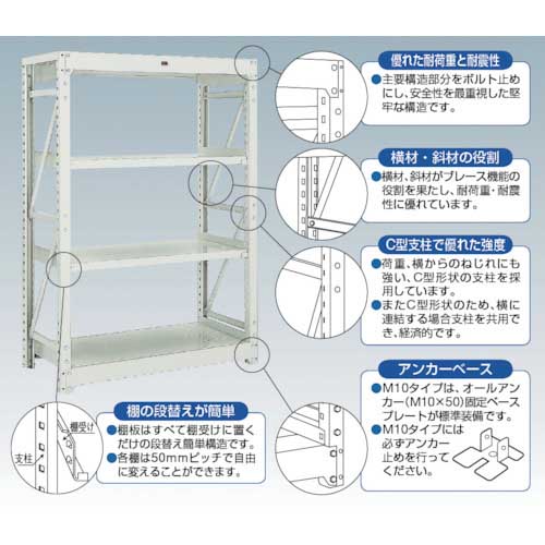 TRUSCO スチールラック M10型棚用棚板 900X760 中受付 ネオグレー M10