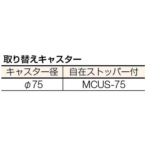 シンコー ステンレスワゴン 天地2段タイプ(SUS430・ガード付) ガード