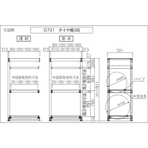 TRUSCO スチールラック M3型中量棚 900X571XH1800 棚板2段＋タイヤ2段