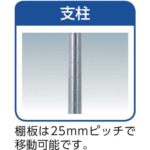 TRUSCO スチール製メッシュラック 棚板 1824X457 MES-64Sの通販｜現場市場