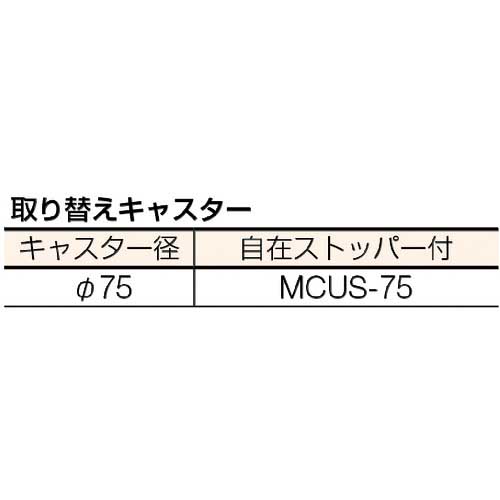 シンコー ステンレスワゴン(SUS304)天地2段タイプ φ75ウレタン車 750