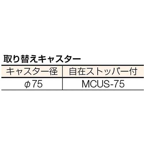 シンコー ステンレスワゴン 天地2段タイプ(SUS304・ガード付) ガード