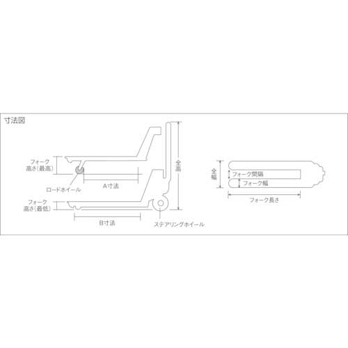 コレック ハンドパレットトラック １０００ｋｇ ND10-58≪お取寄商品≫-