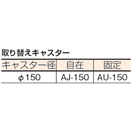 TRUSCO 鋼鉄製運搬車 900X600 三面パネル ストッパー付 OHN-23PSの通販