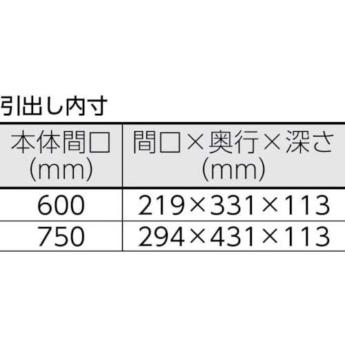 TRUSCO ツールワゴン フェニックスワゴン 省音 600X400XH600 2列引出付