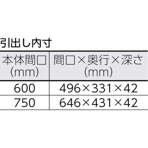 TRUSCO ツールワゴン フェニックスワゴン 省音 750X500XH600 2段引出付