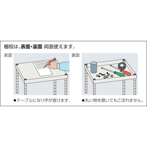 TRUSCO ツールワゴン フェニックスワゴン 省音 900X600XH600 2段