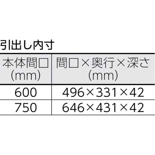 TRUSCO ツールワゴン フェニックスワゴン 省音 600X400XH740 2段引出付