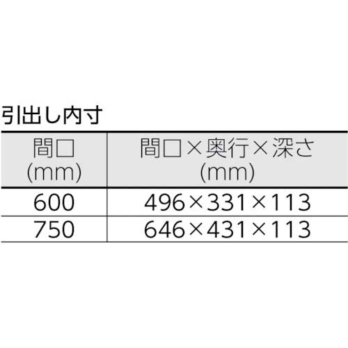 ＴＲＵＳＣＯ ツールワゴン フェニックスワゴン 省音