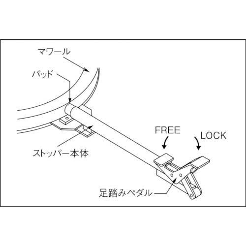 タイユー 手動式回転ストッパー PT-STOP-HDの通販｜現場市場