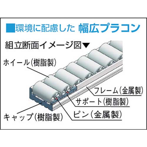 YAZAKI クリフオームプラコンワイド PWA4-3000 H57 EBL PWA4-3000H57EBL